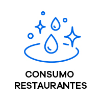 Consumo Restaurantes