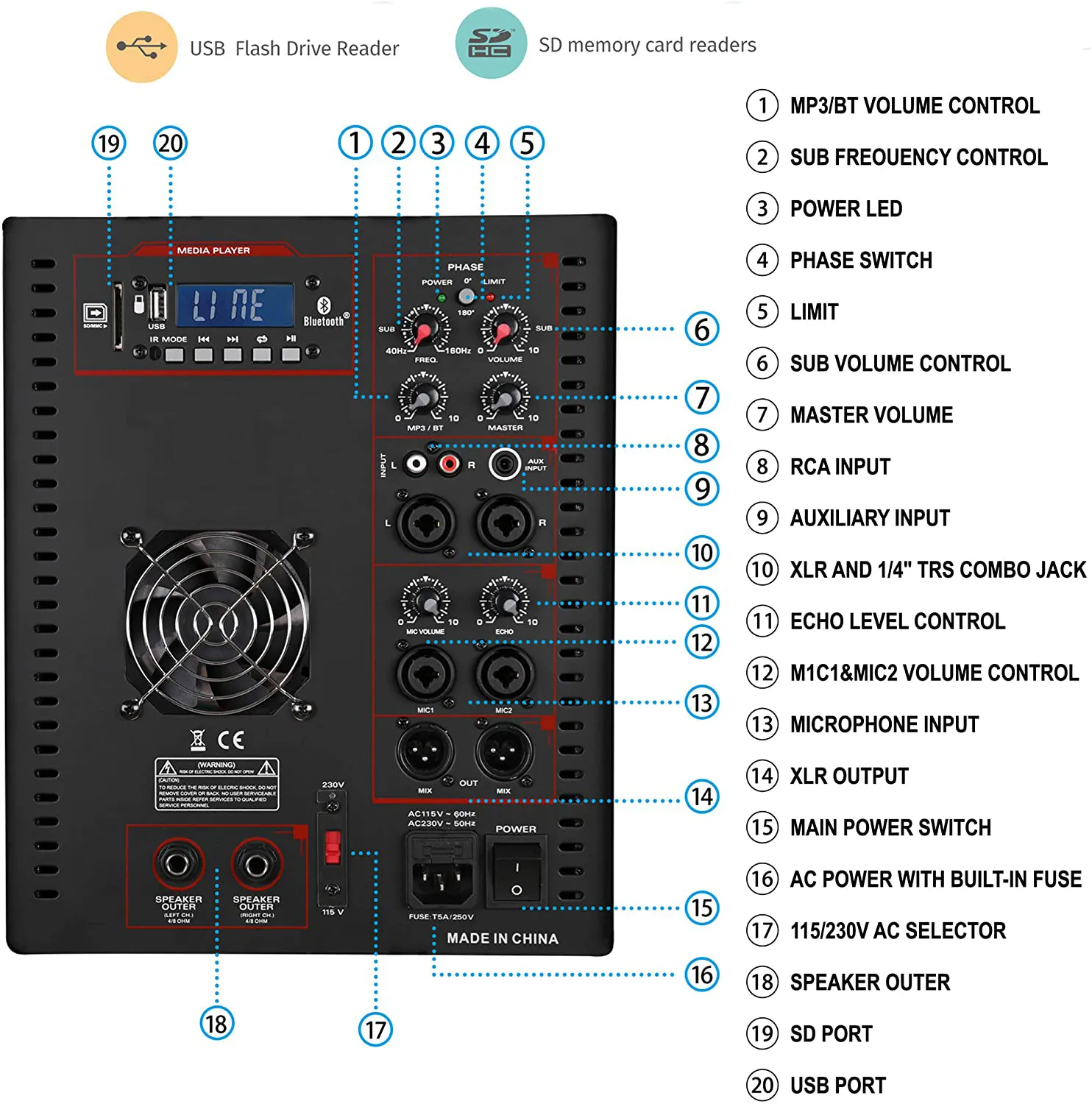 AUDIO PROFESIONAL TUMAN PRO PARLANTE & SUBWOOFER – foto 4