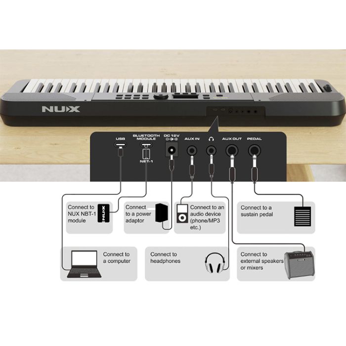 PIANO NUX 61 TECLAS NEK-100 – foto 6