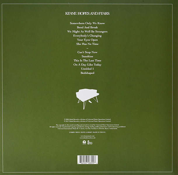 KEANE/HOPES AND FEARS (VINYL) – foto 2