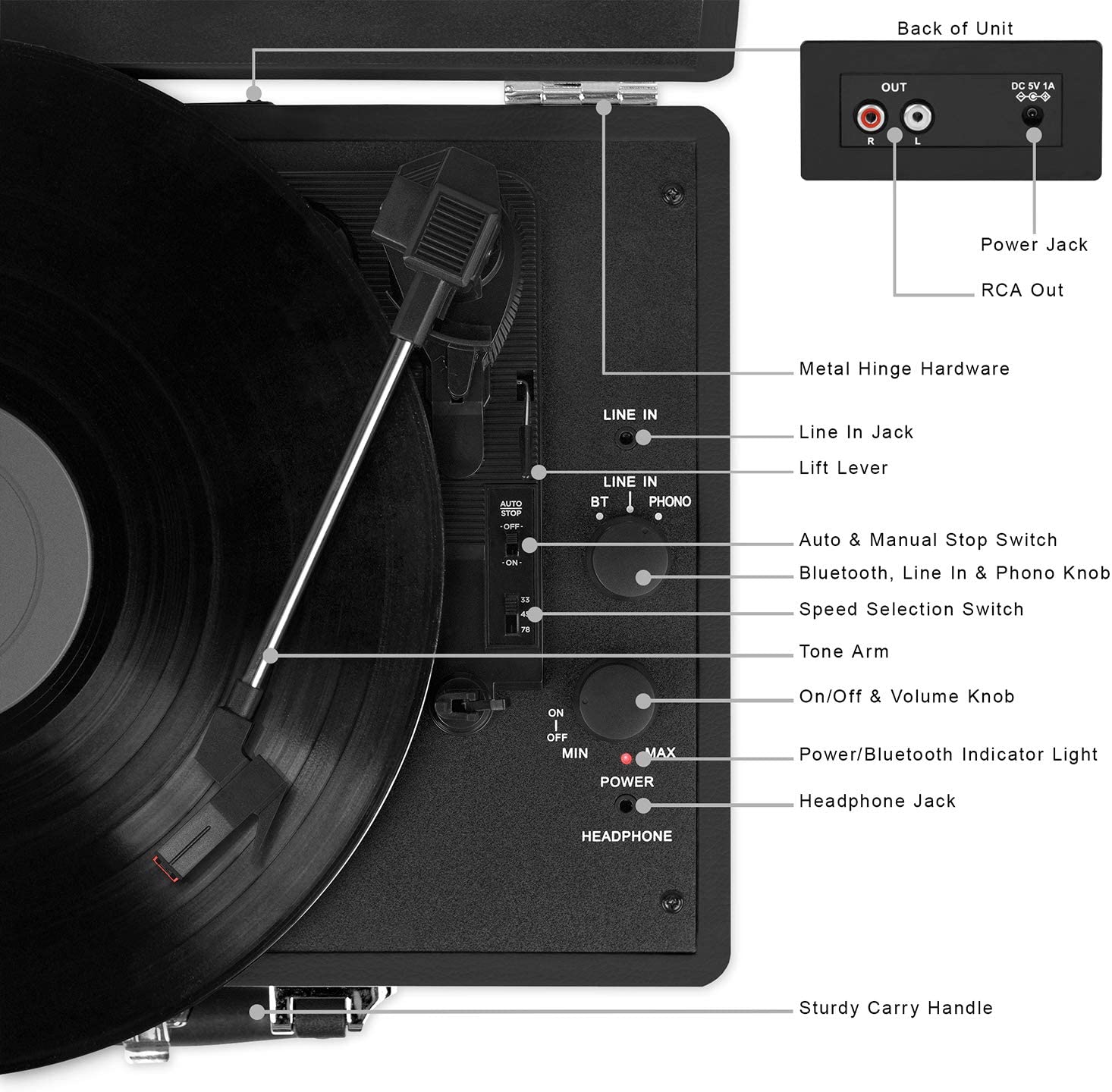 VICTROLA/TURNTABLE SUITCASE BLUETOOTH 3 SPEED BLACK VSC-550BT-BLK – foto 2