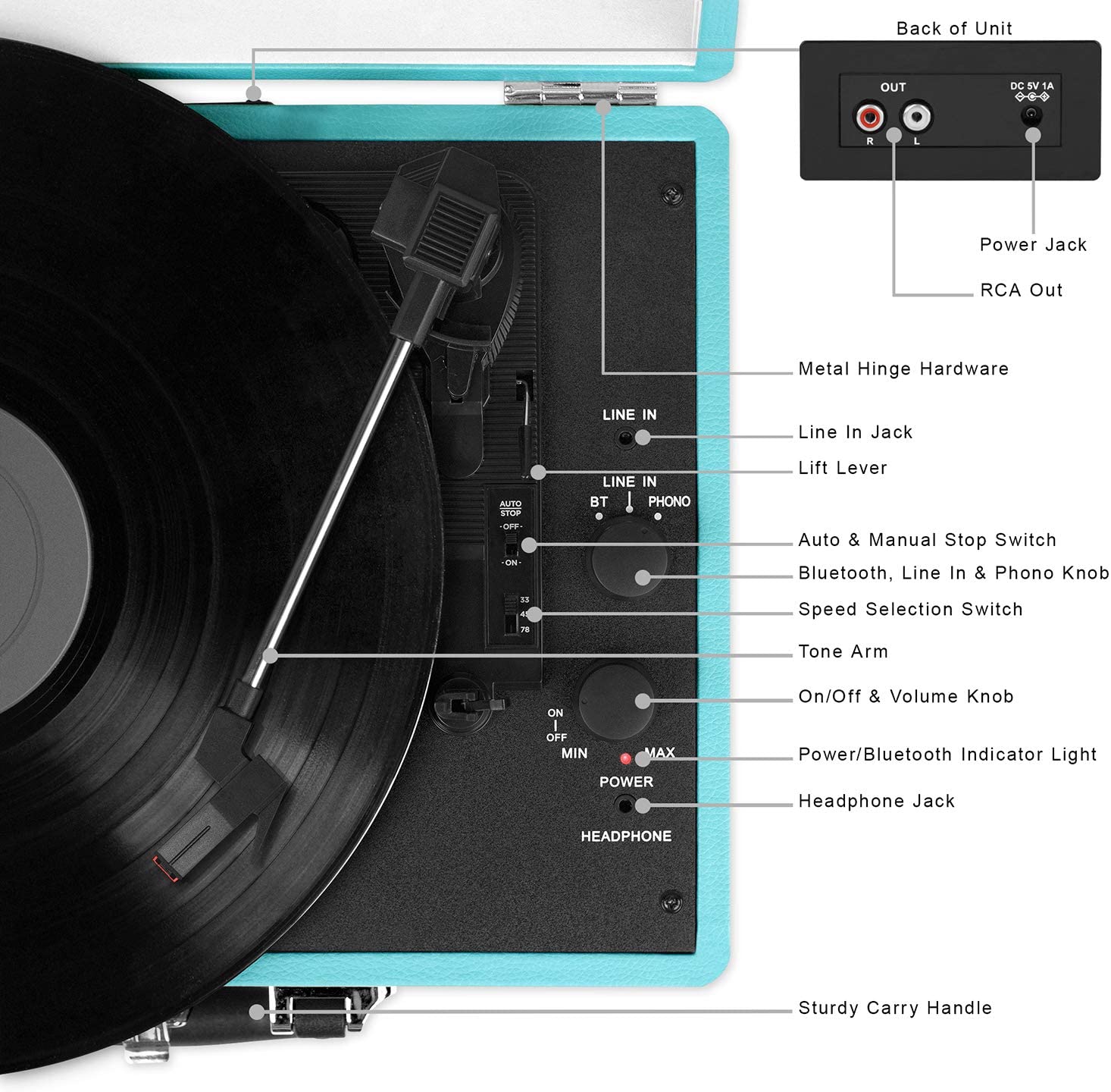 VICTROLA/TURNTABLE SUITCASE BLUETOOTH 3 SPEED TURQUOISE – foto 5